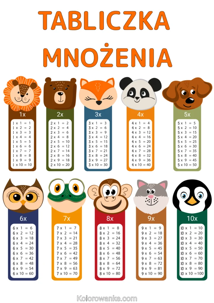 matematyczne zoo tabliczka mnozenia