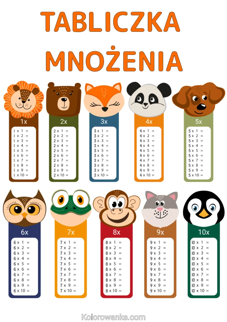 matematyczne zoo tabliczka mnozenia bez odpowiedzi