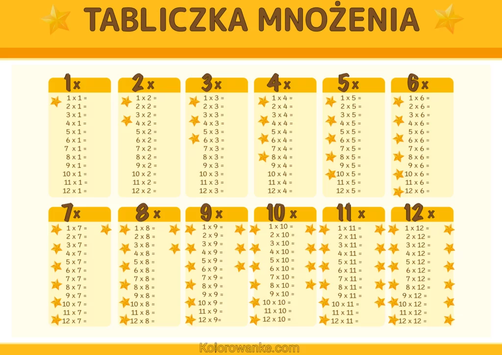 tabliczka mnozenia do wydruku 1 bez odpowiedzi