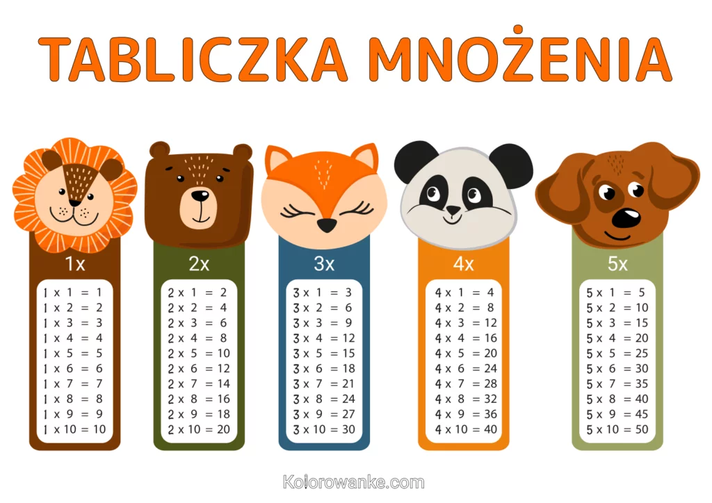 tabliczka mnozenia do wydruku