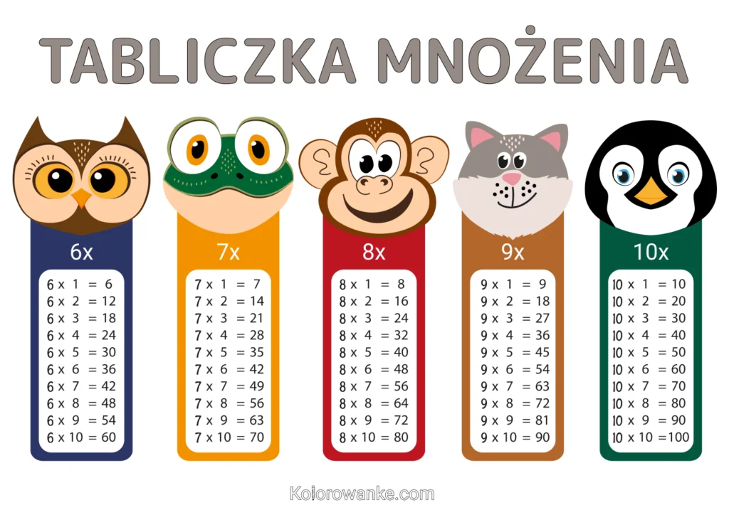 tabliczka mnozenia do wydruku 2