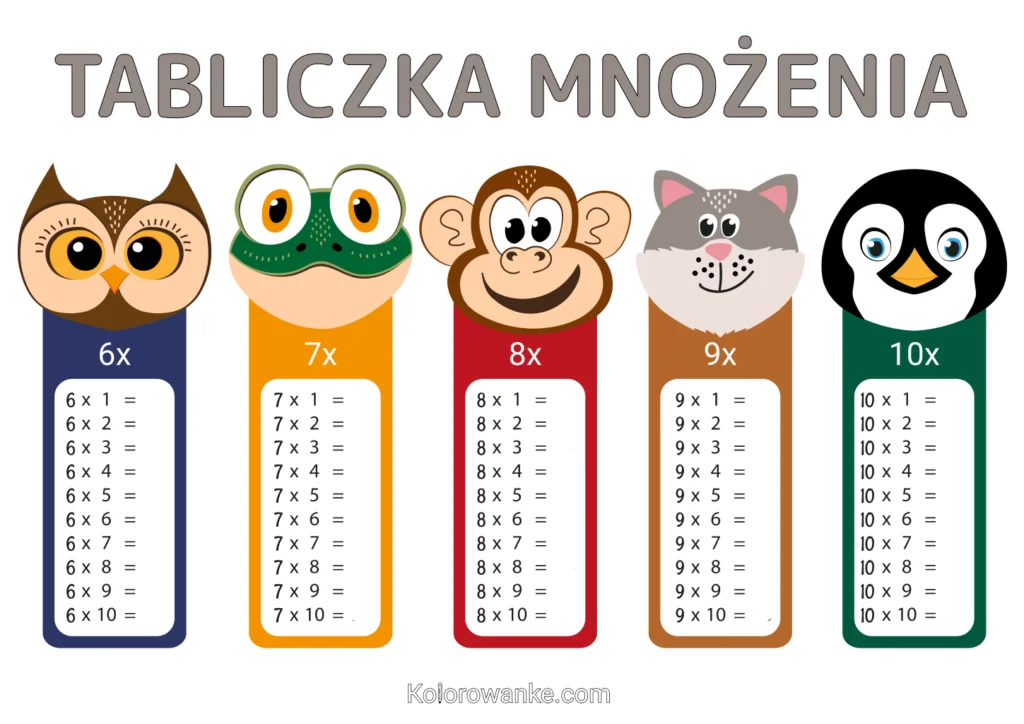 tabliczka mnozenia do wydruku bez odpowiedzi 1